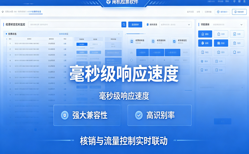别让“扫码半天没反应”毁了入馆体验:科技馆检票软件怎么选才高效? 别让“扫码半天没反应”毁了入馆体验:科技馆检票软件怎么选才高效?