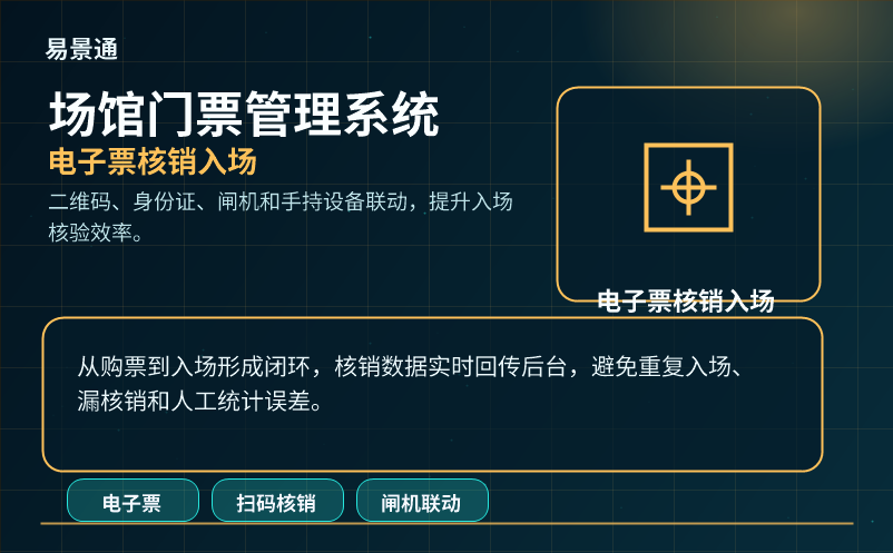 景区闸机系统选型指南:通行速度、稳定性与维护成本 景区闸机系统选型指南:通行速度、稳定性与维护成本